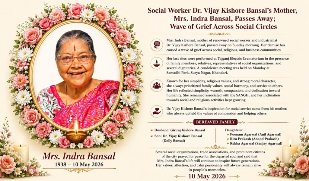 समाजसेवी डॉ. विजय किशोर बंसल की माताजी श्रीमती इंद्रा बंसल का निधन, सामाजिक जगत में शोक